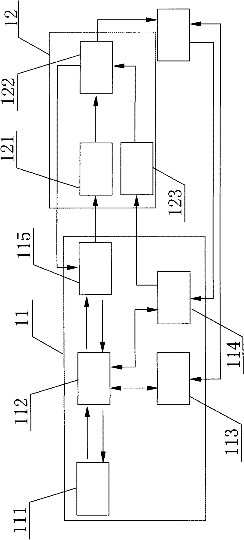 Digital electrohydraulic control system of steam turbine with isolated network operation