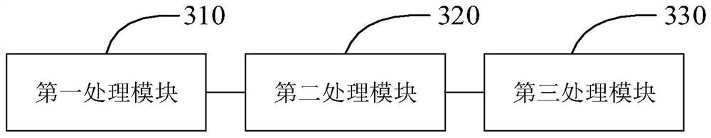 Voice splicing method and voice splicing device