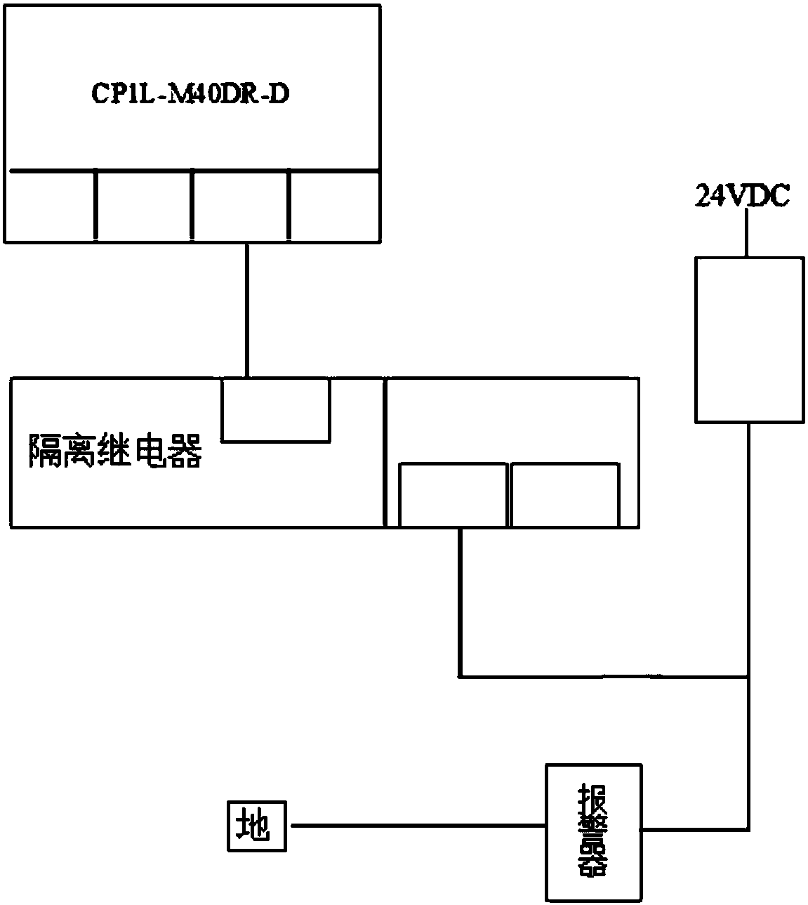 Paper machine light curtain safety production device