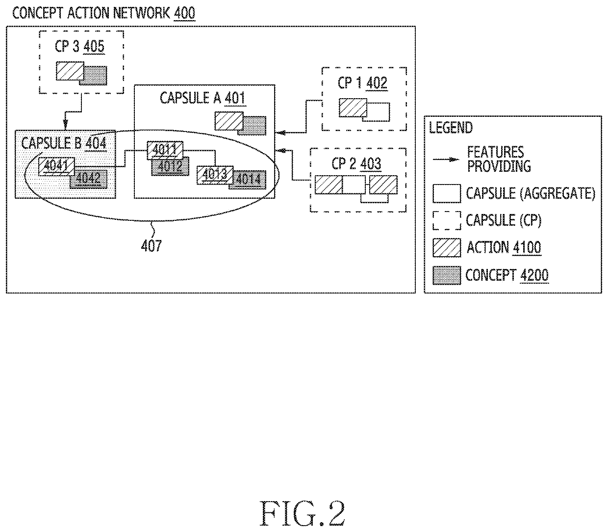 System for processing user utterance and operating method thereof