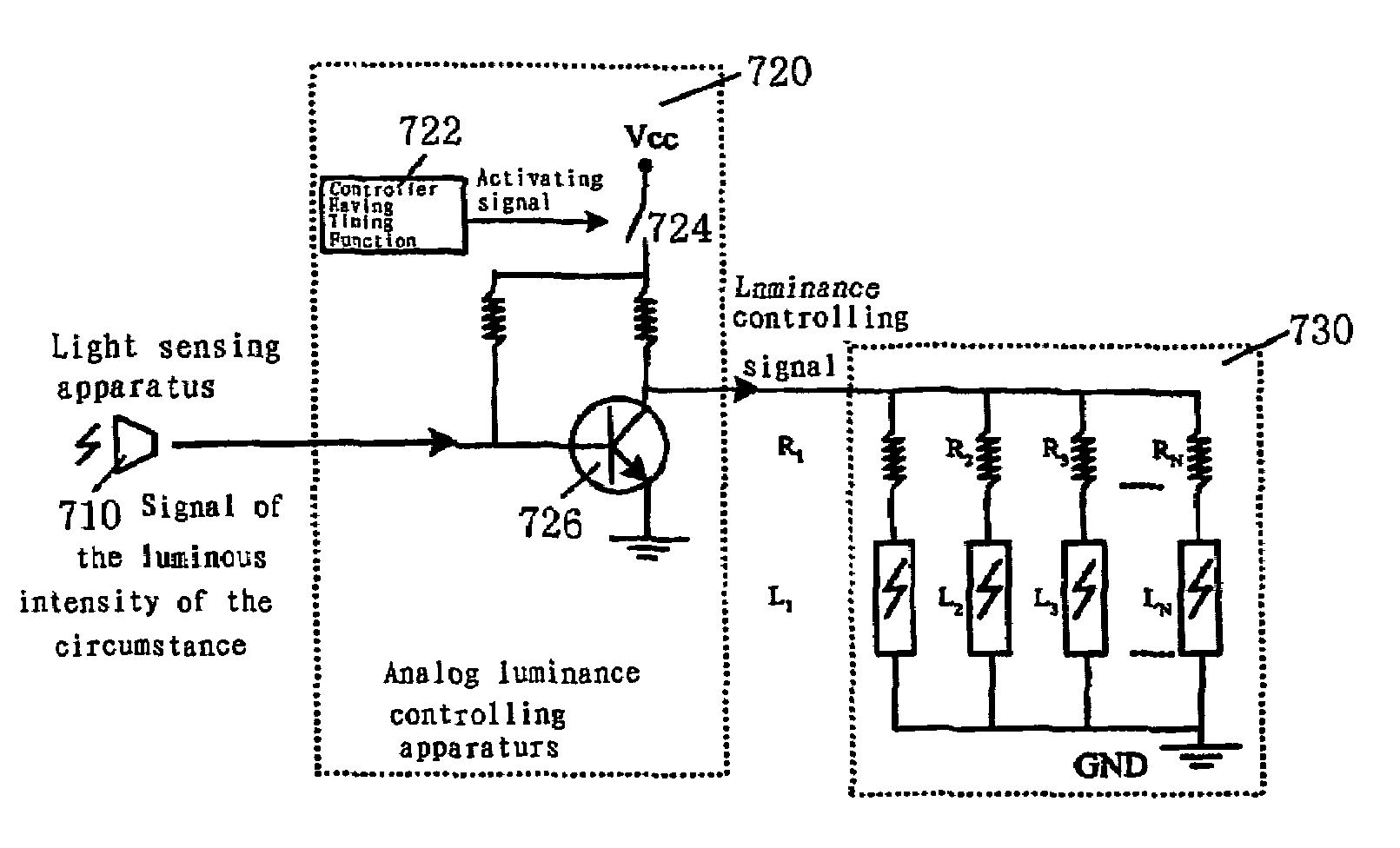 Methods and system for controlling an illuminating apparatus