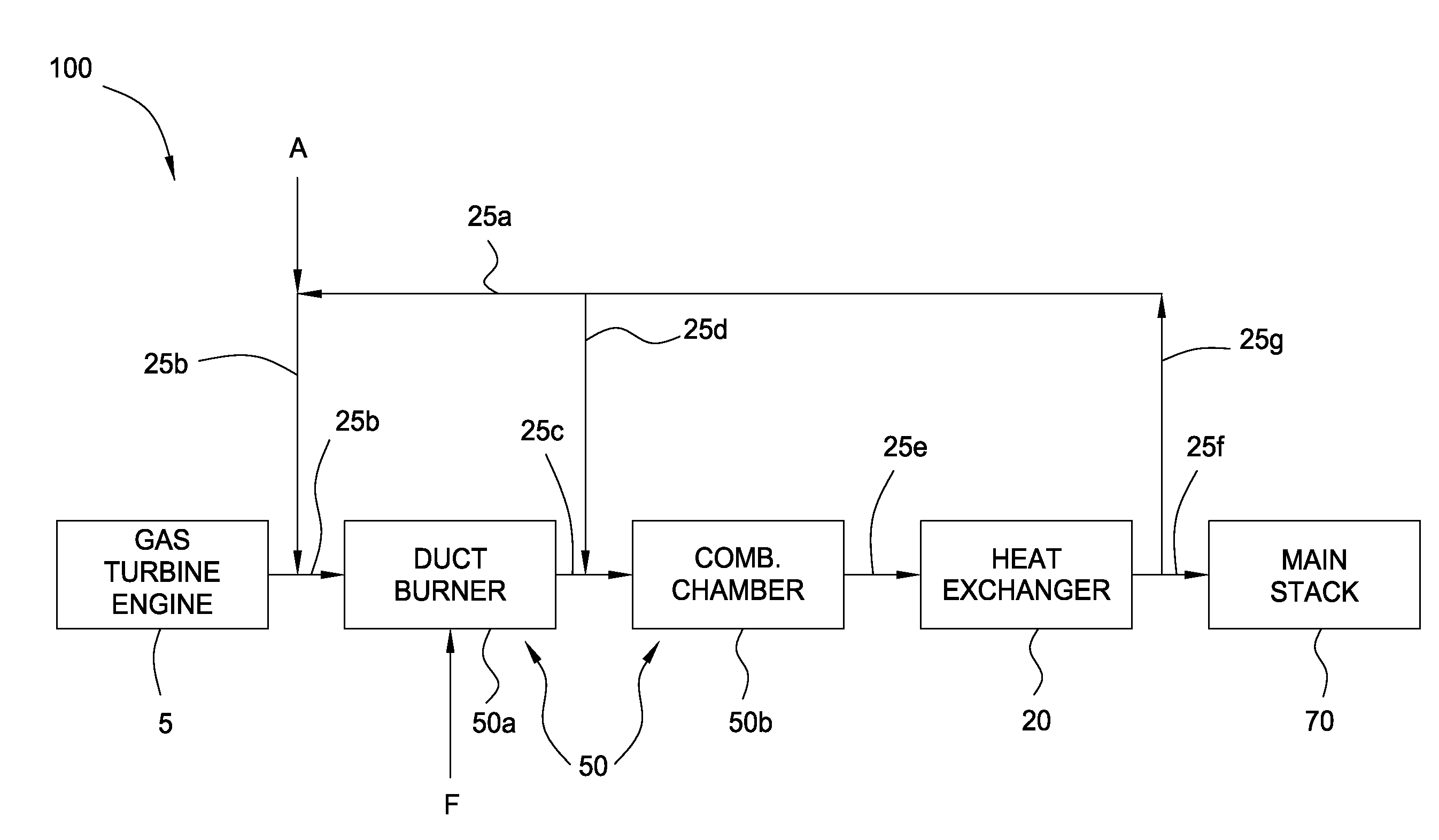 Practical method for improving the efficiency of cogeneration system