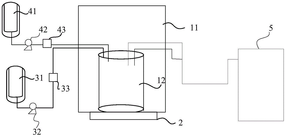 Cornea decellularization system and decellularization method