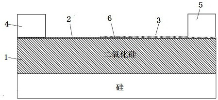 Preparation method of heterojunction photodetector and photodetector