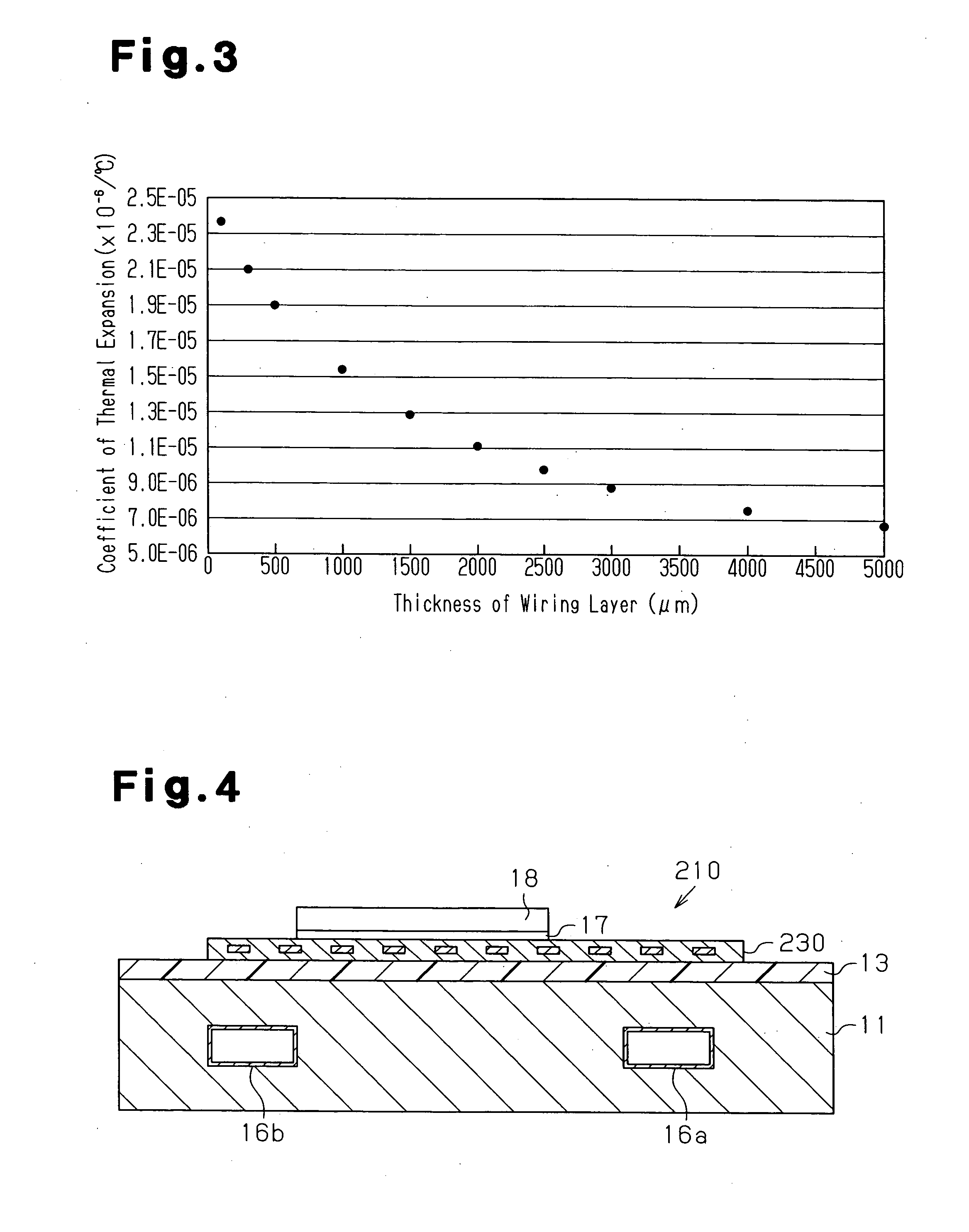 Circuit board