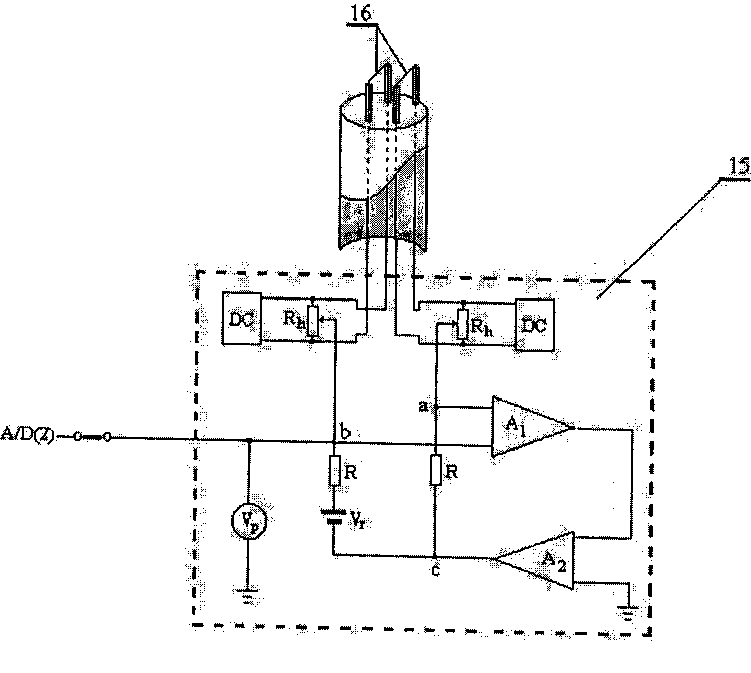 Composite probe for plasma diagnosis