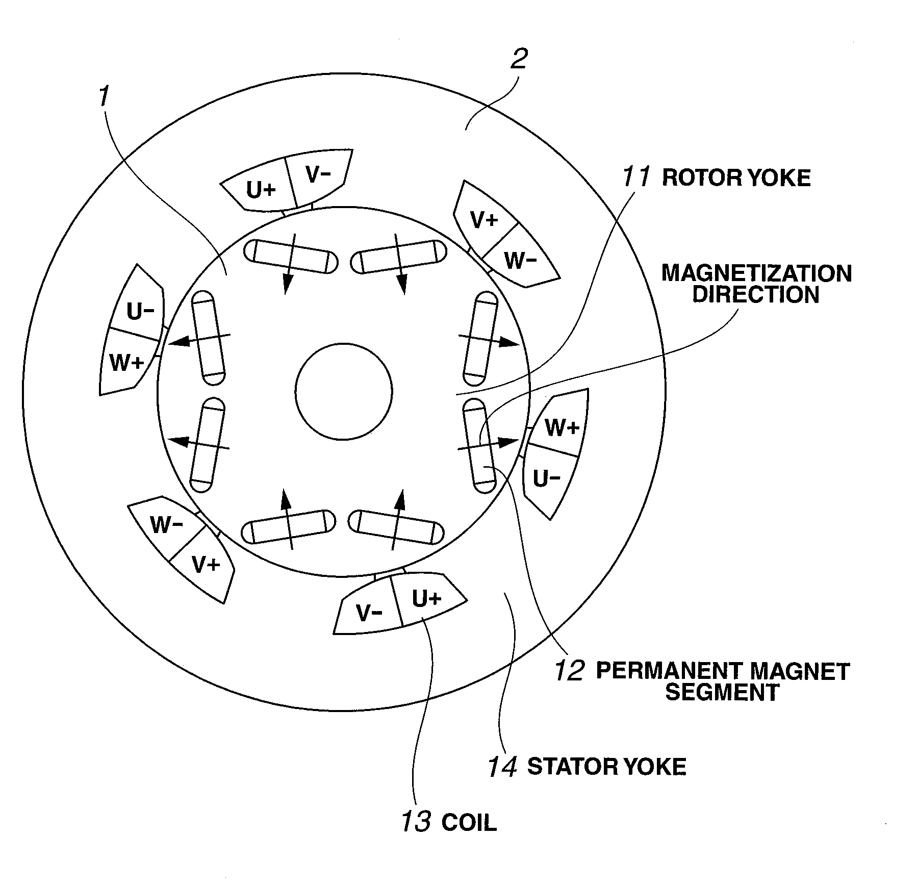 Method for assembling rotor for use in ipm rotary machine