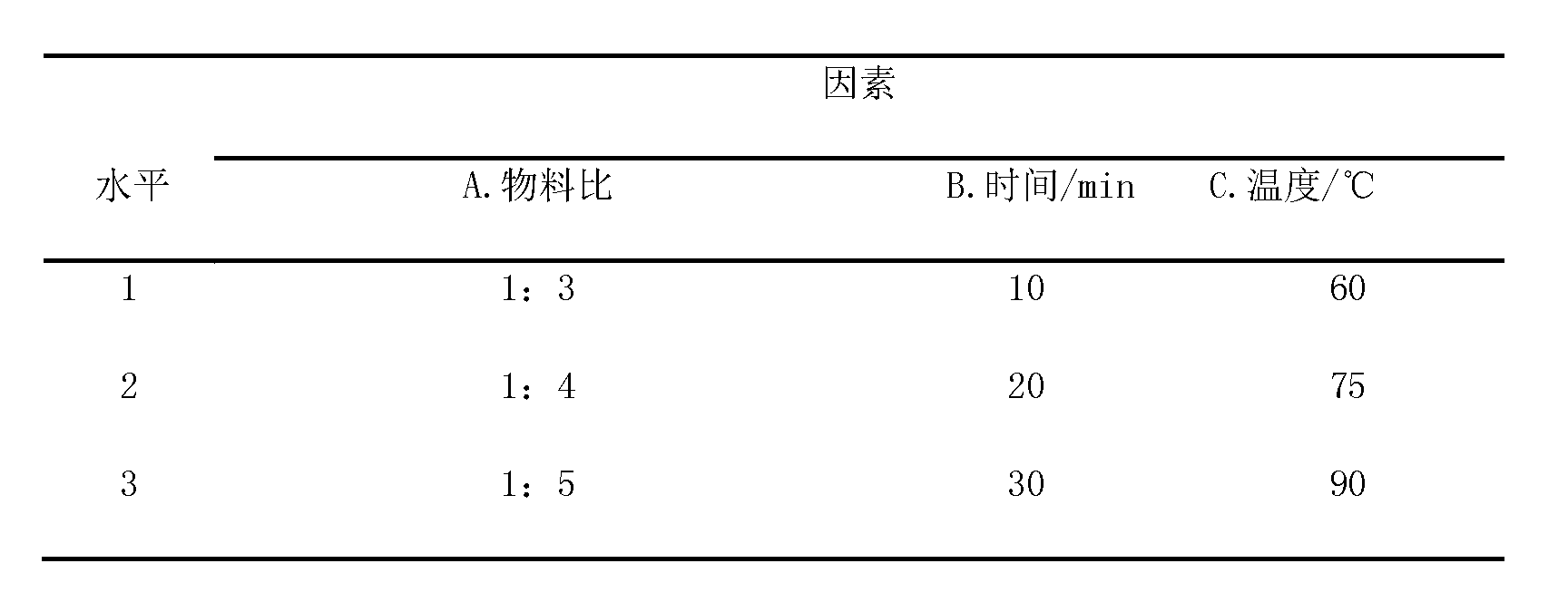 Preparation method of blueberry solid beverage