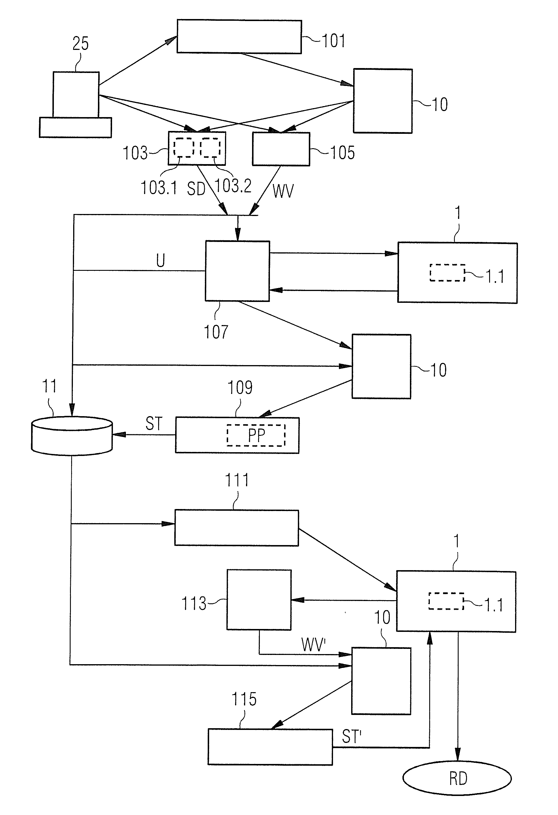 Medical imaging apparatus having multiple subsystems, and operating method therefor