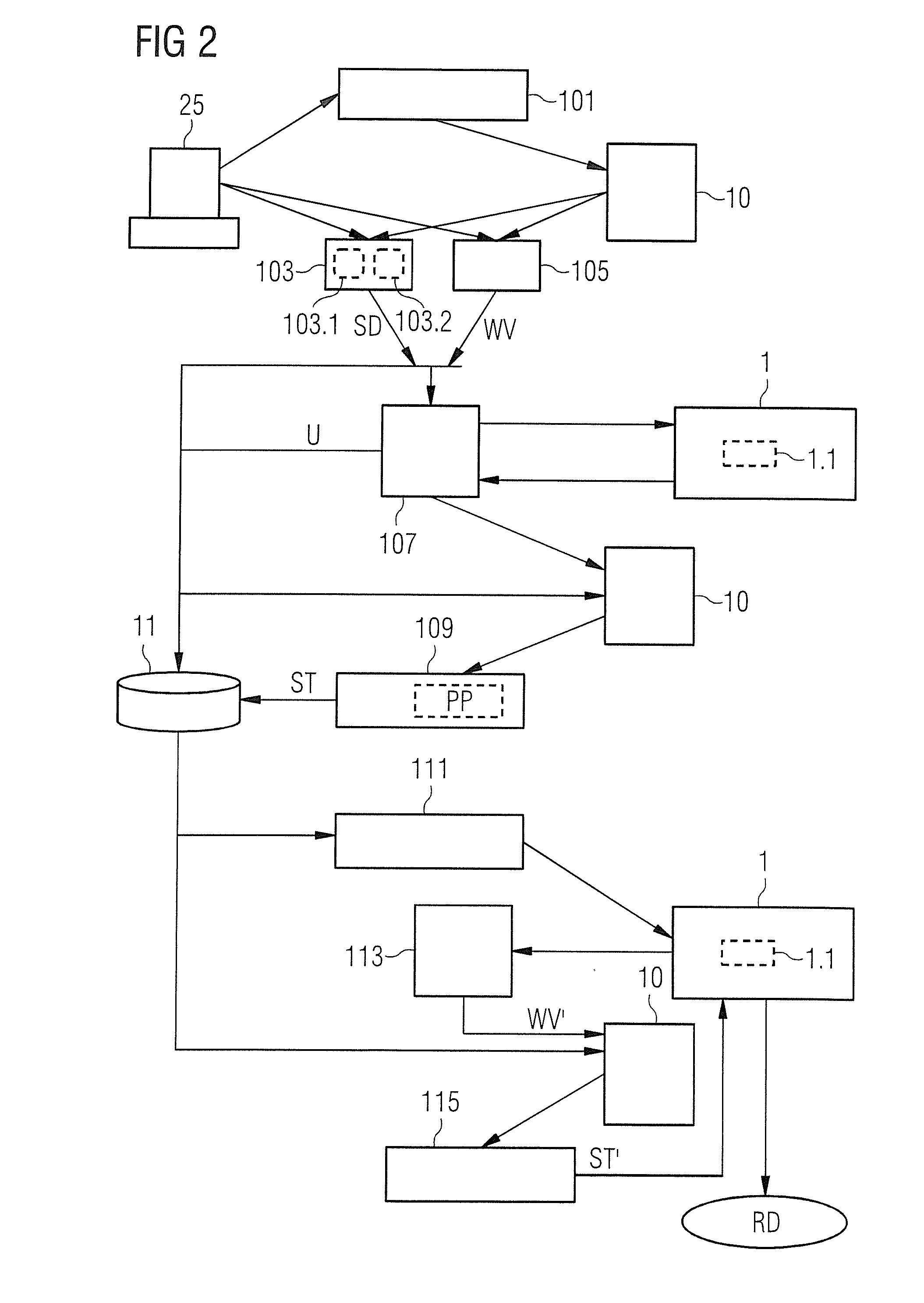 Medical imaging apparatus having multiple subsystems, and operating method therefor