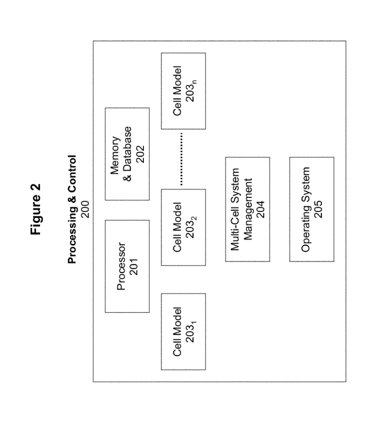 Systems and methods for intelligent, adaptive management of energy storage packs