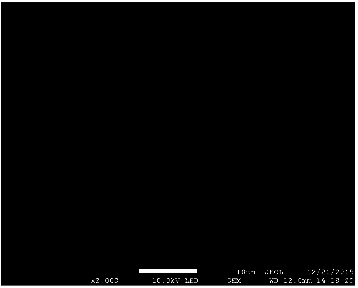 A kind of composite bone cement and its preparation method