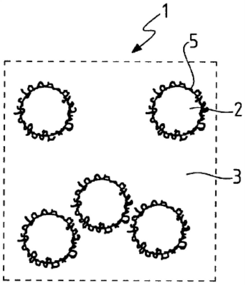 Compound comprising functional agent and waxy matrix including organosilicon material, and associated manufacturing method