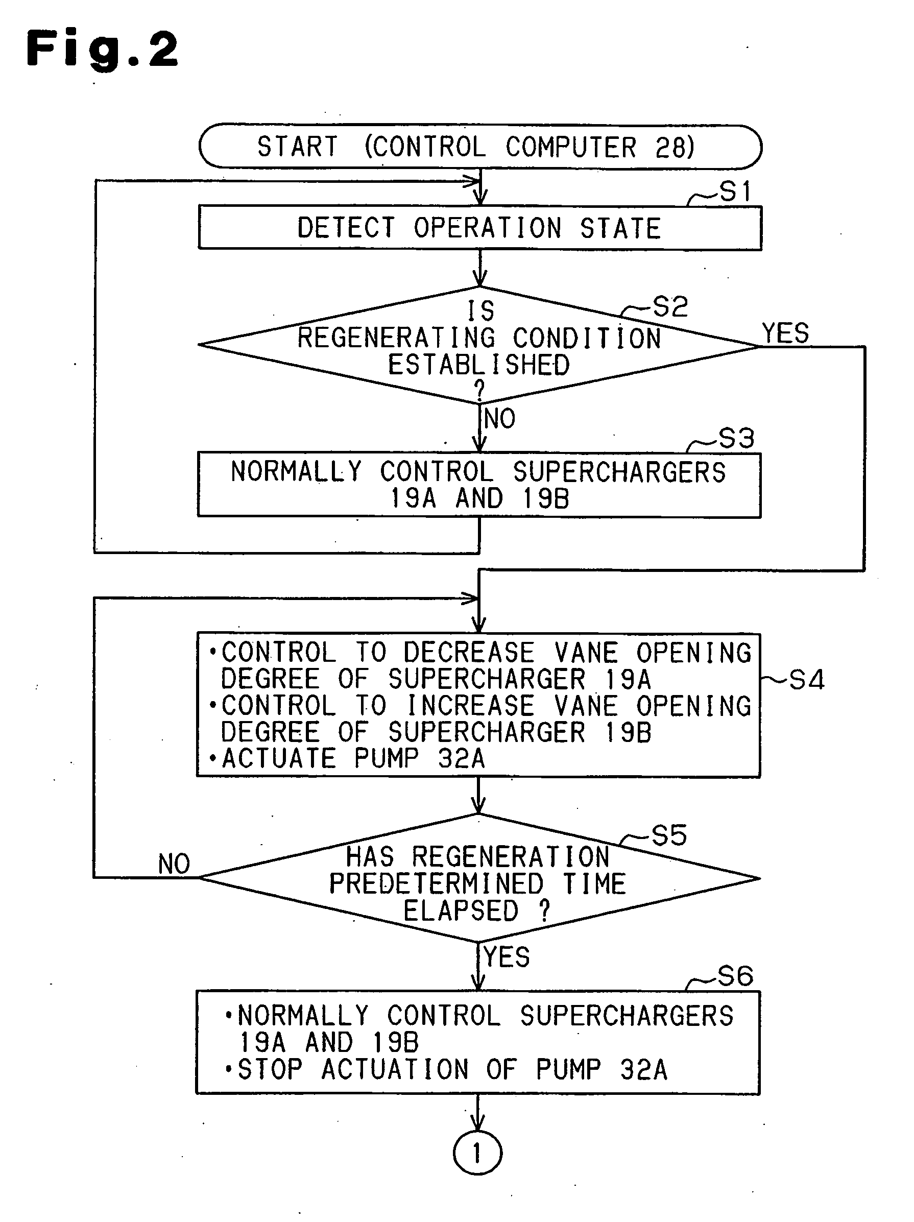 Exhaust gas purifying apparatus and method in internal combustion engine