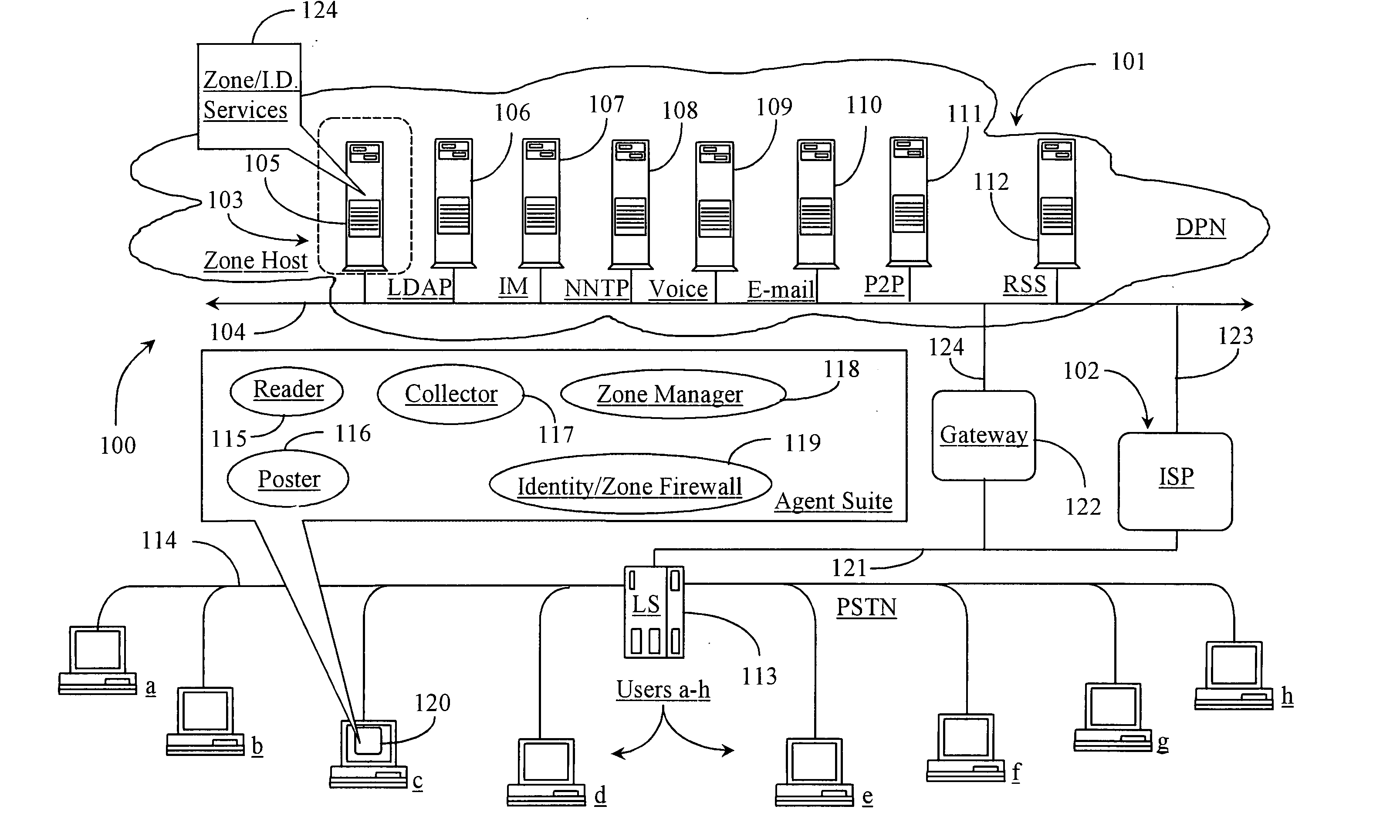 Methods and system for creating and managing identity oriented networked communication