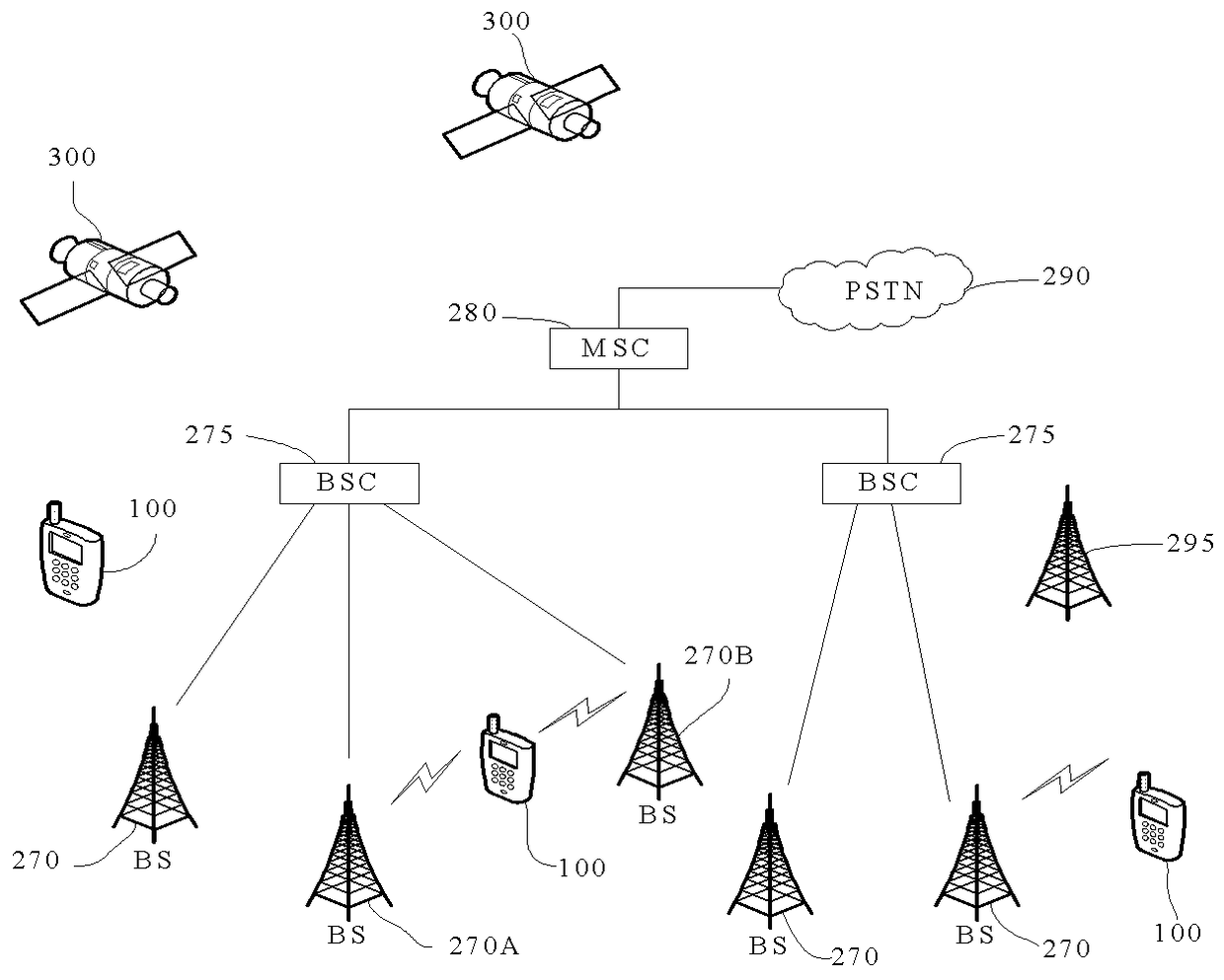 A device and method for editing pictures