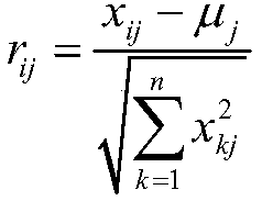 Road black spot linear cause analysis method based on binary Logistic regression