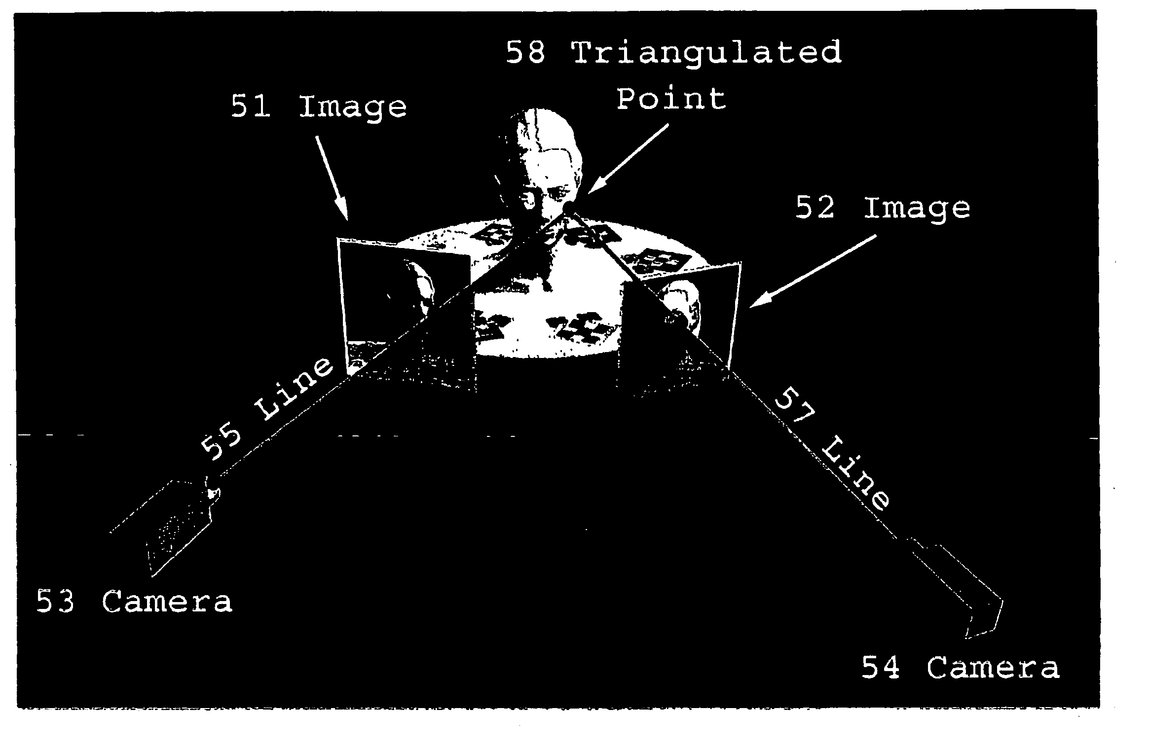 Method and apparatus for scanning three-dimensional objects