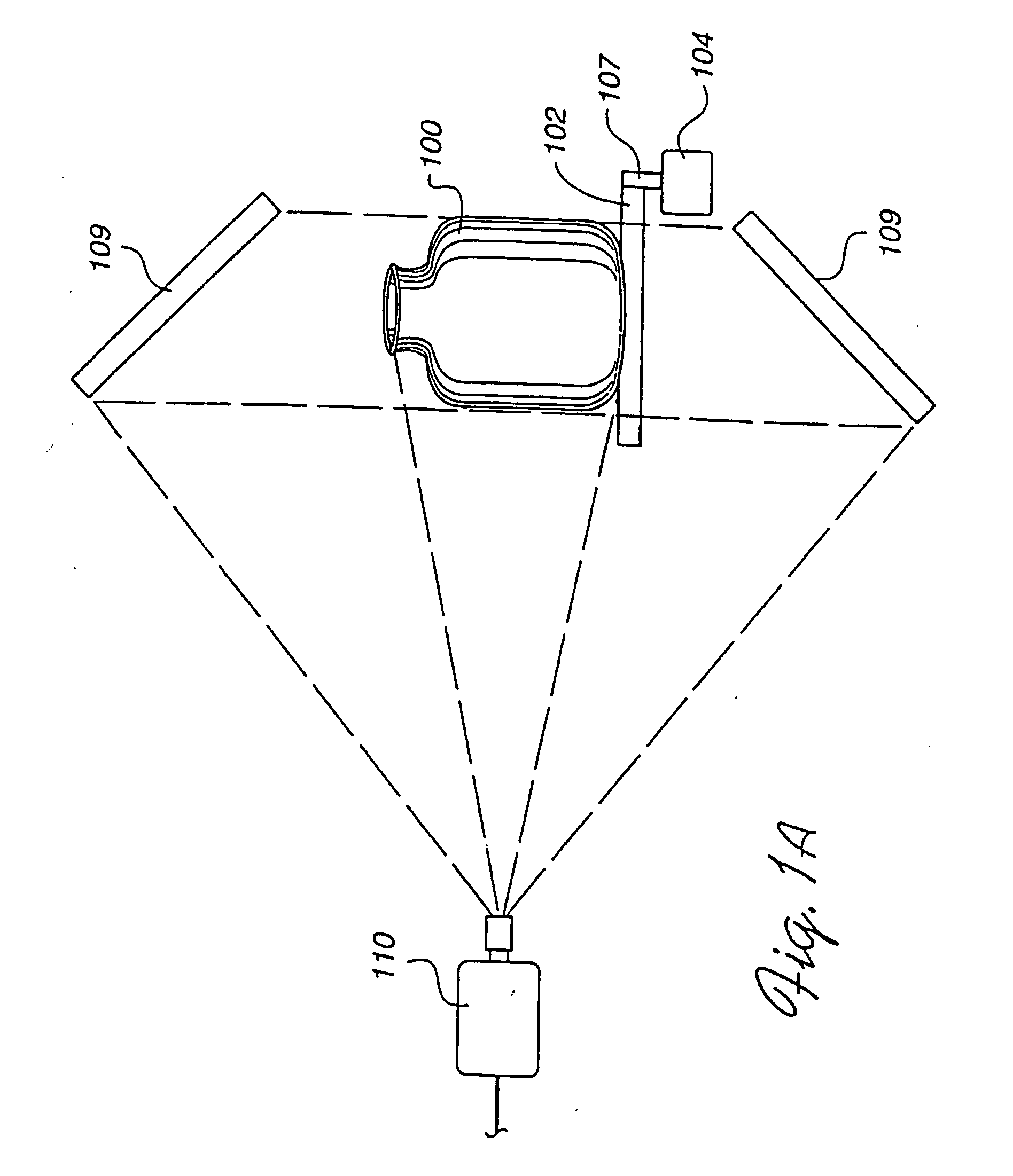 Method and apparatus for scanning three-dimensional objects