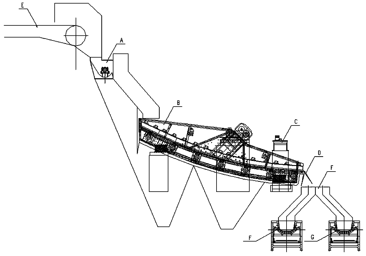 Intelligent grading gangue separator