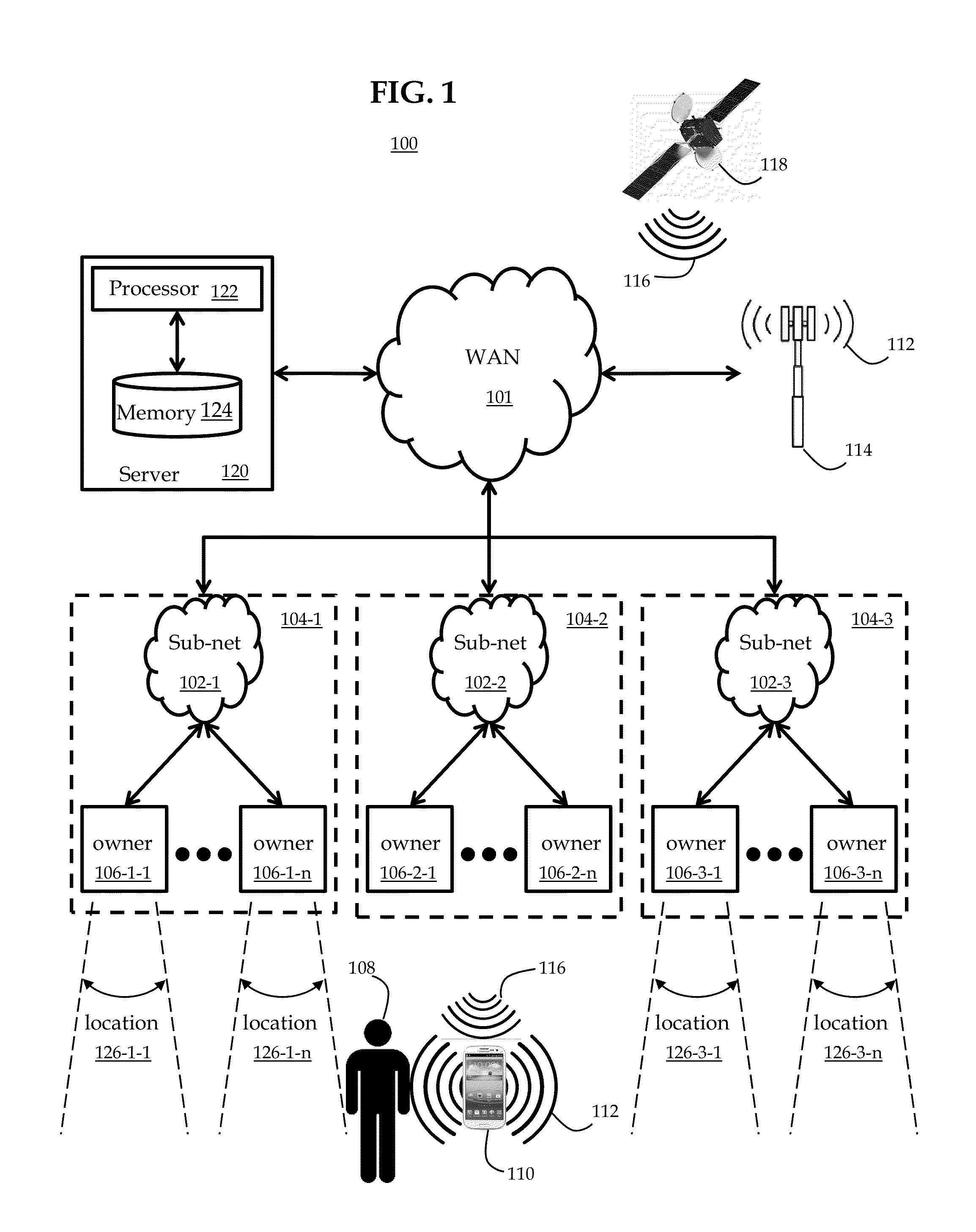 System and method for web presence for one or more geographical locations