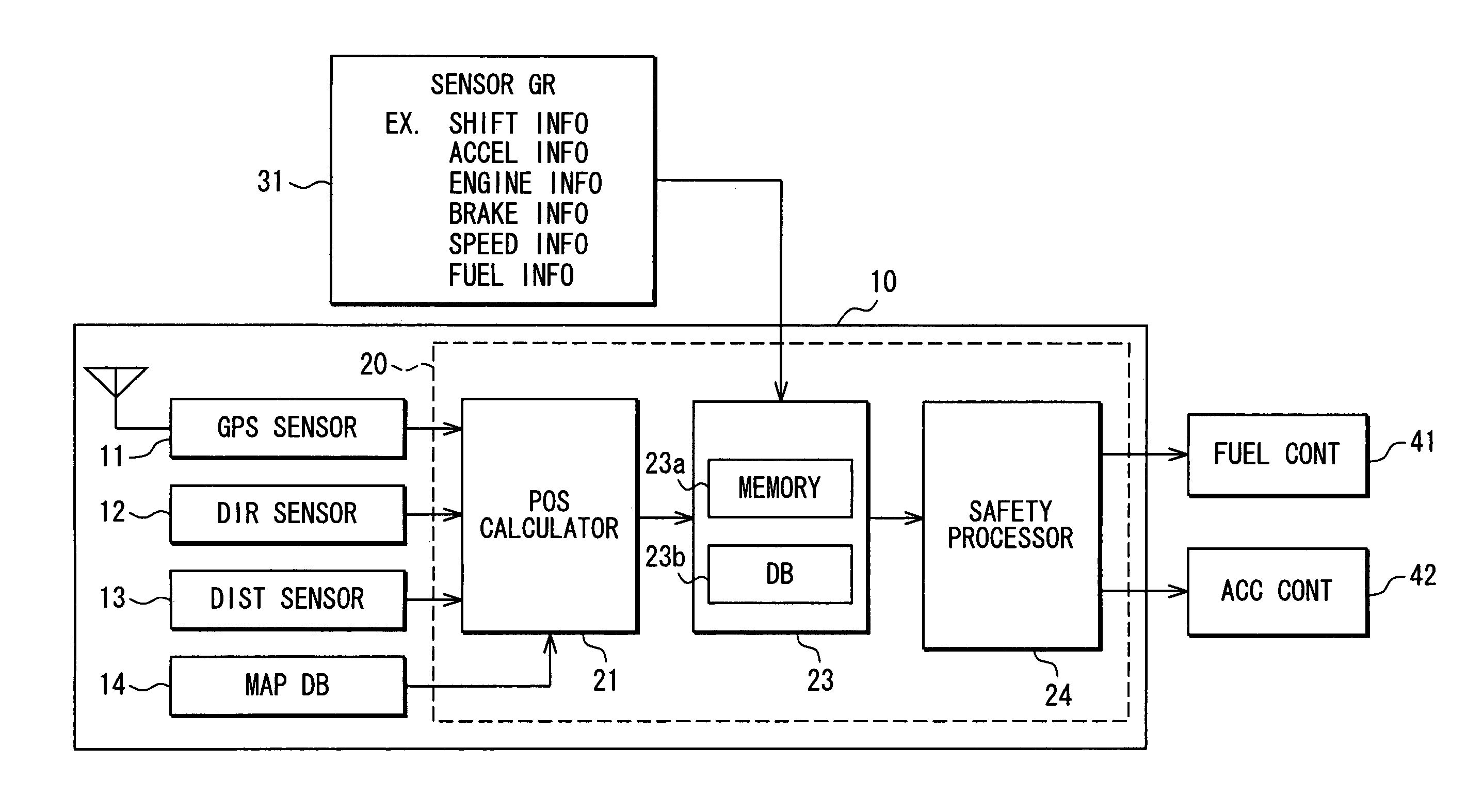 Control information storage apparatus