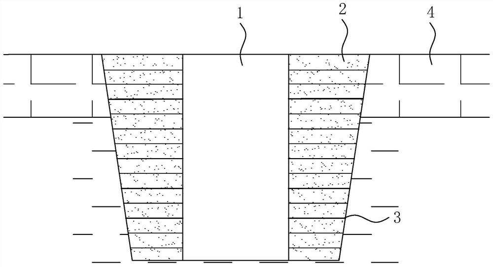 A method of backfilling the circumference of a road shaft