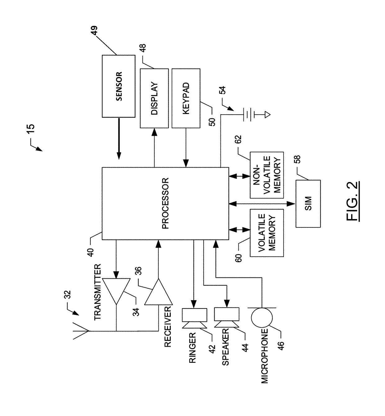 Method, apparatus and computer program product for indexing traffic lanes for signal control and traffic flow management