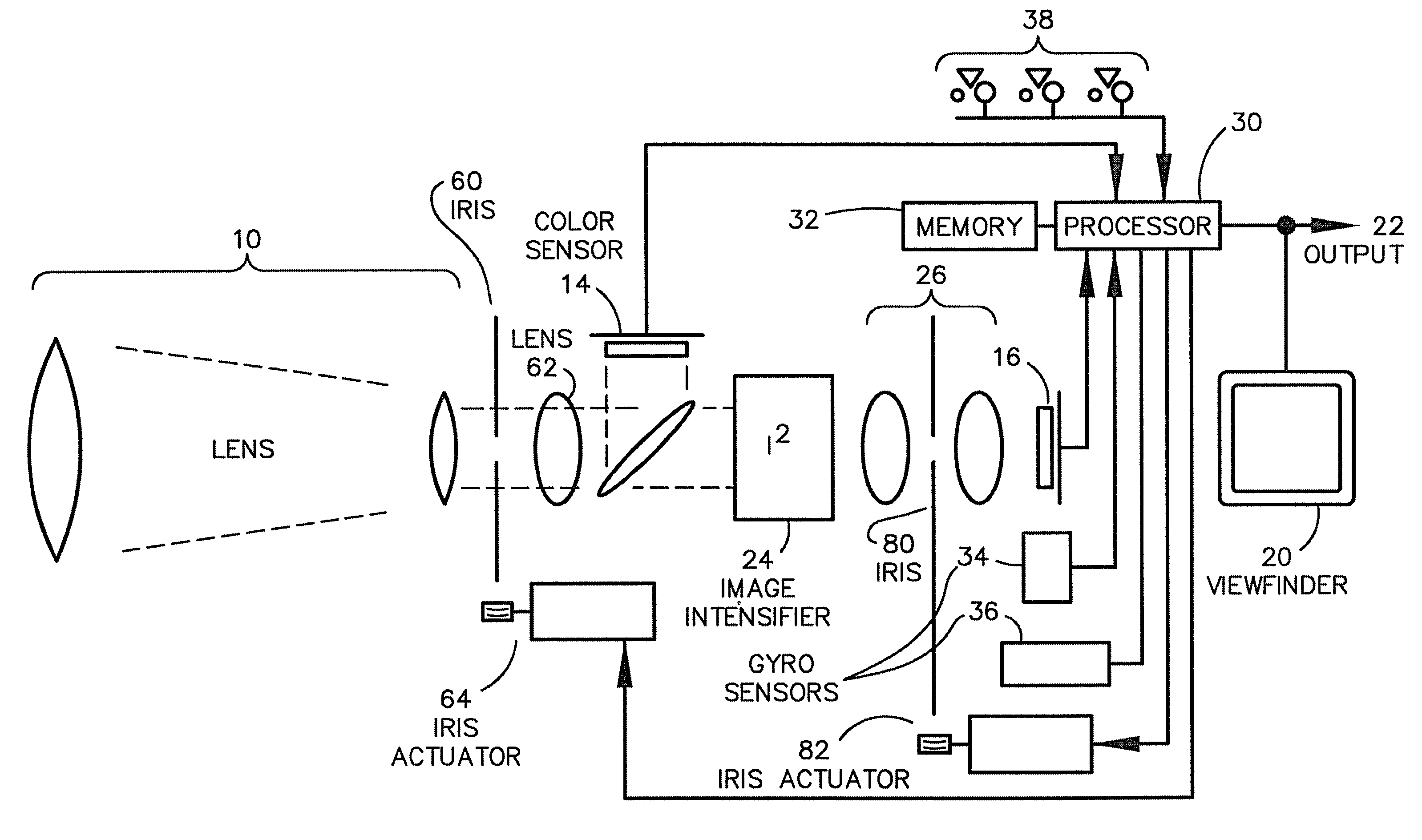 Dual-mode camera system for day/night or variable zoom operation