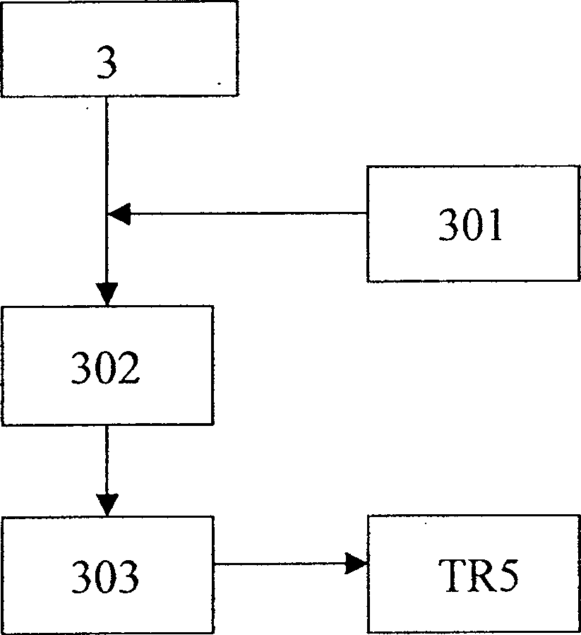 Method and apparatus for treating industrial waste water and urban waste water