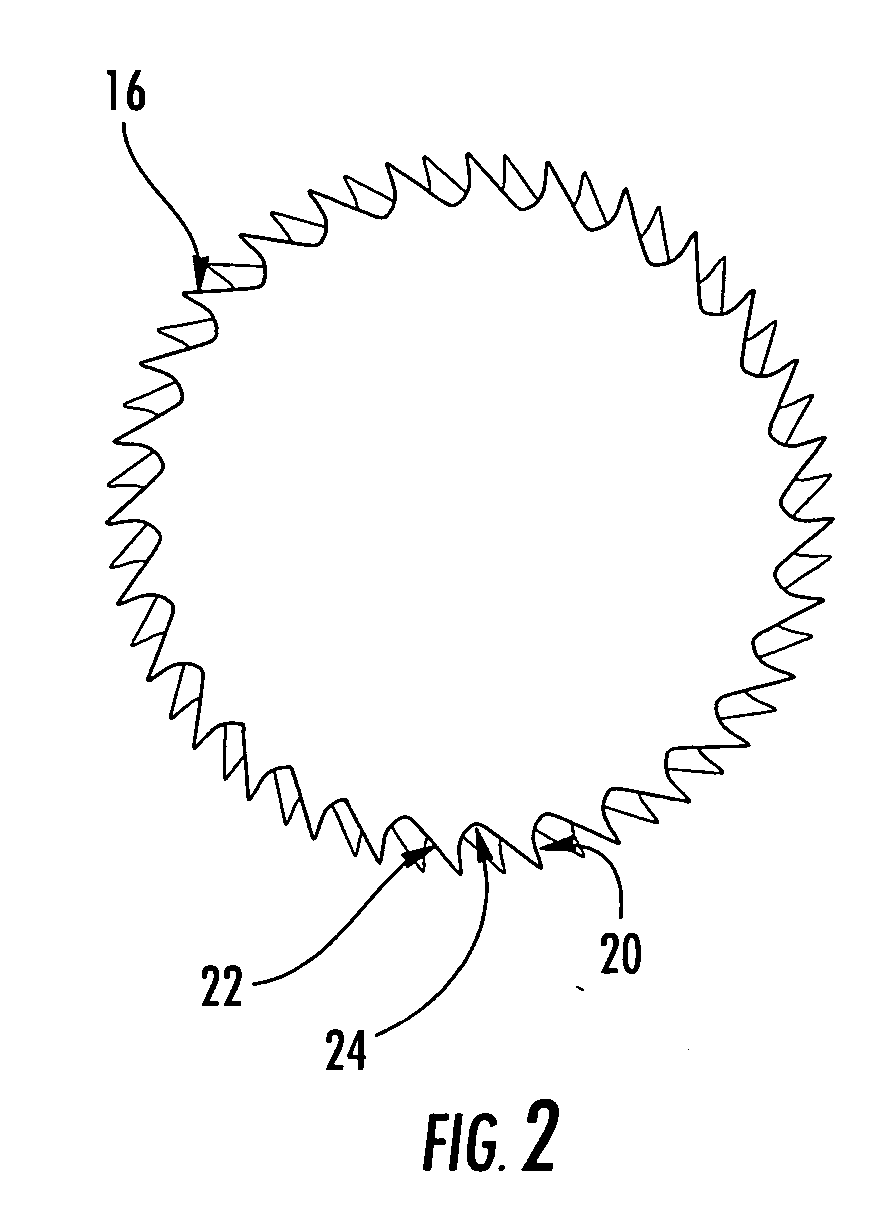 Shaper router and method