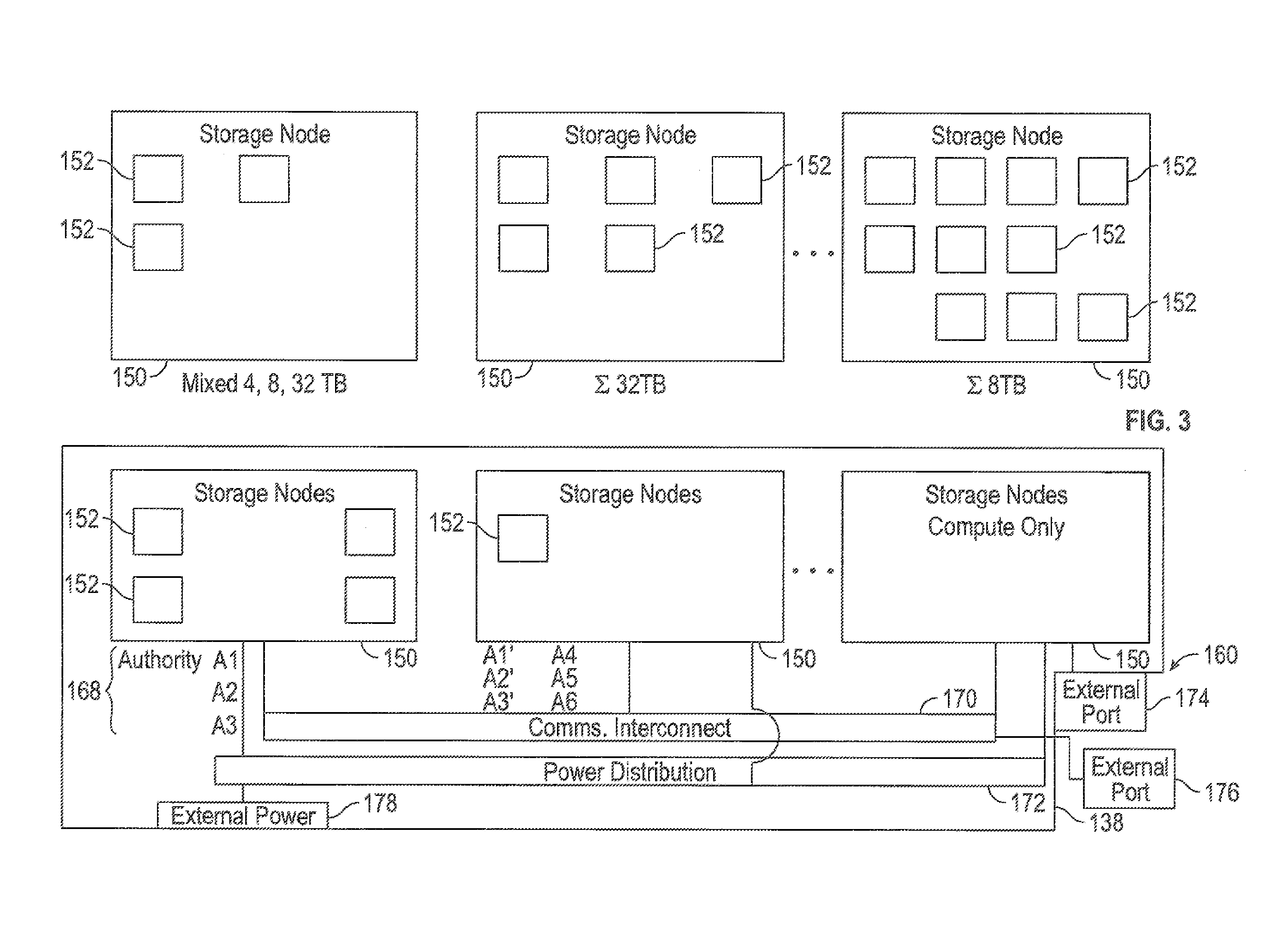 Storage cluster