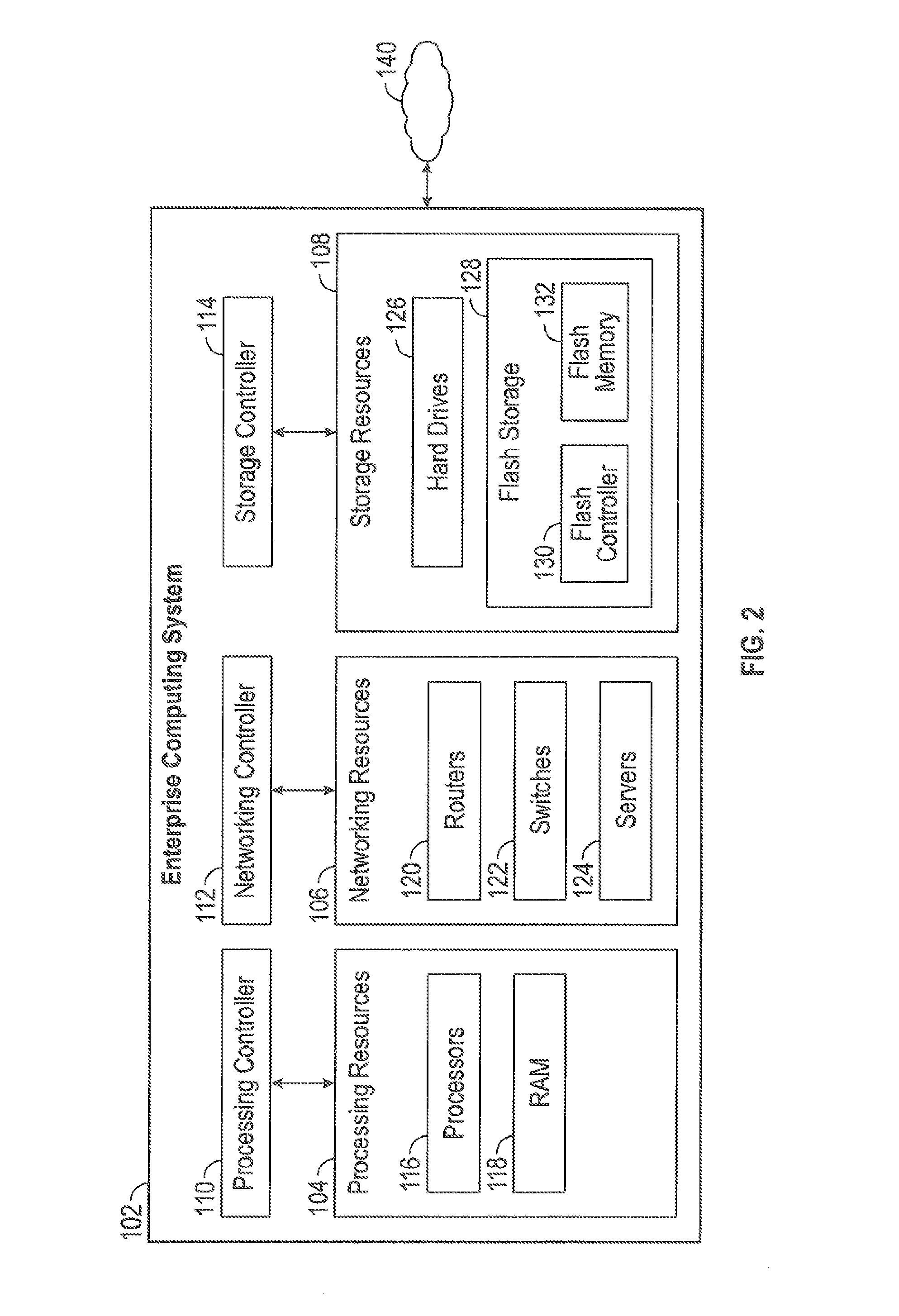 Storage cluster