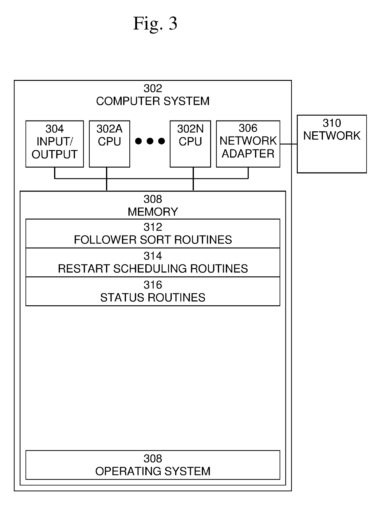 Optimized rolling restart of stateful services to minimize disruption