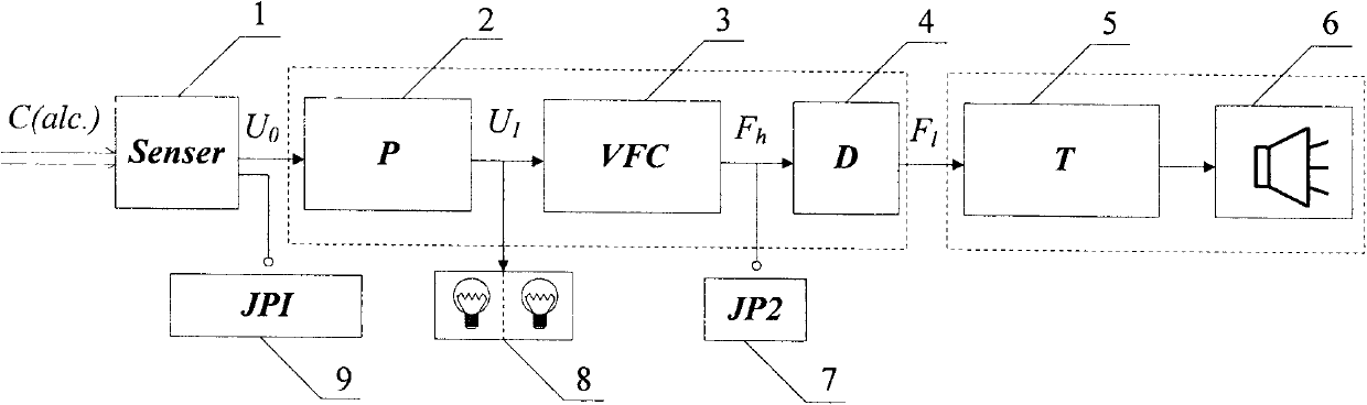 Alcohol detection alarm device