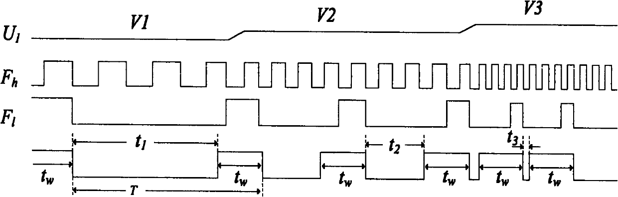 Alcohol detection alarm device