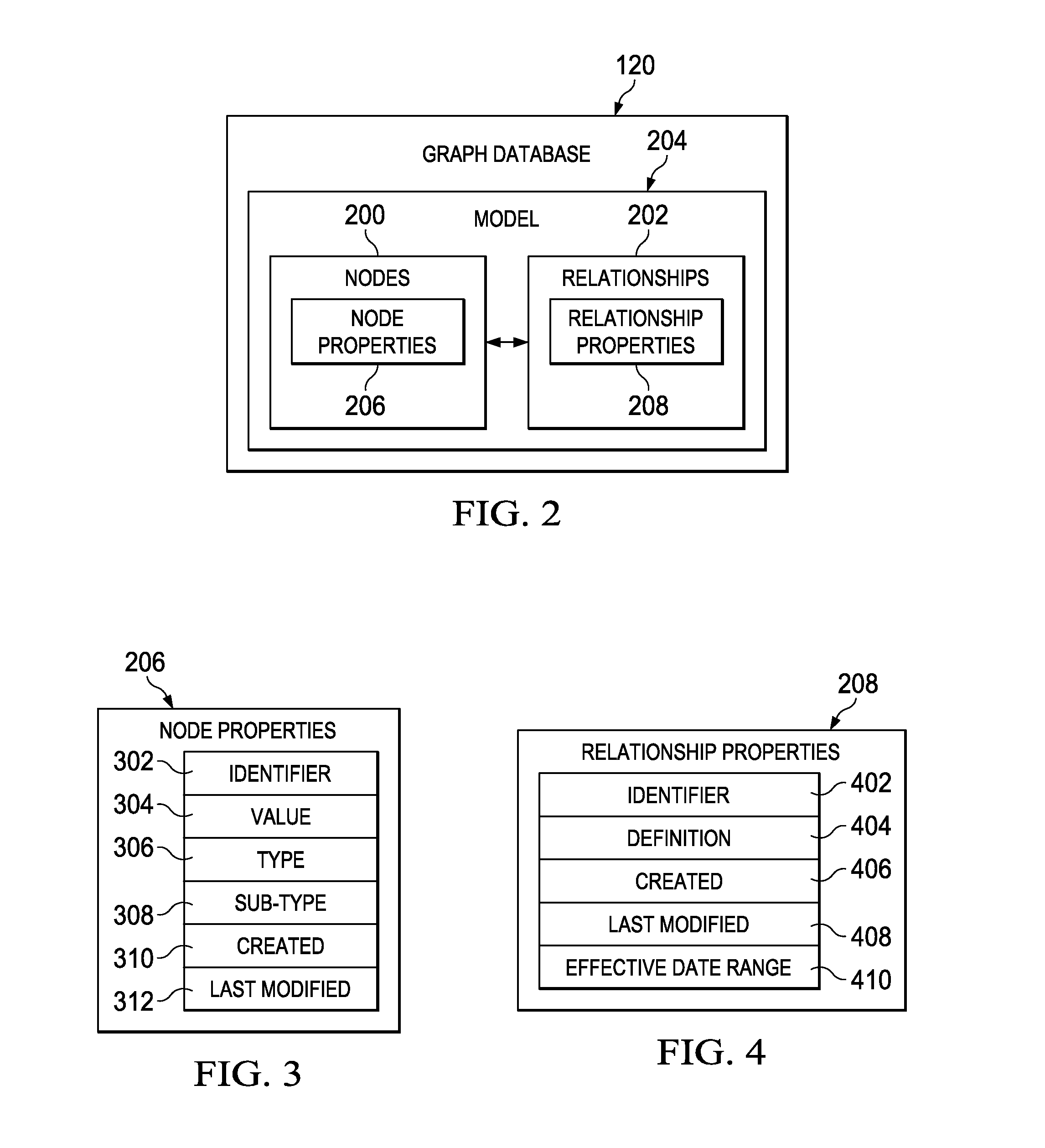 Graph Loader for a Flexible Graph System