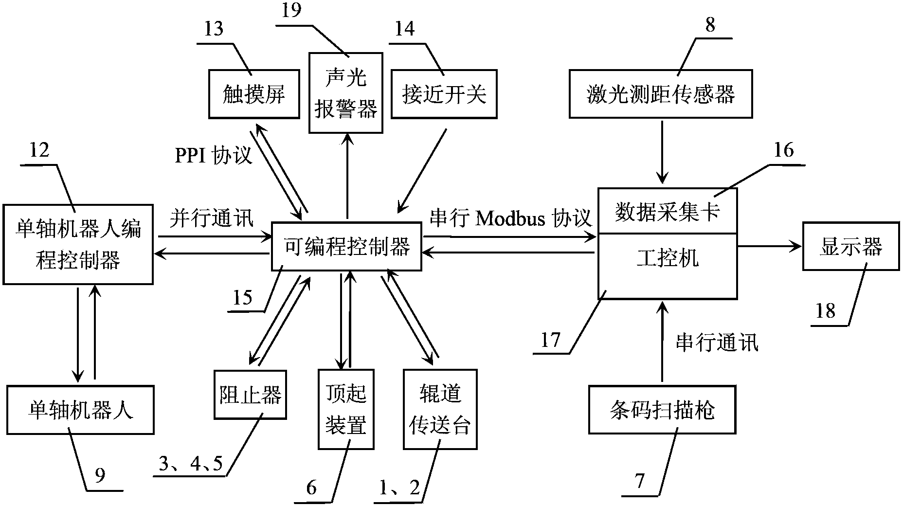 Error-proofing monitoring system and method for automobile engine valve assembling process