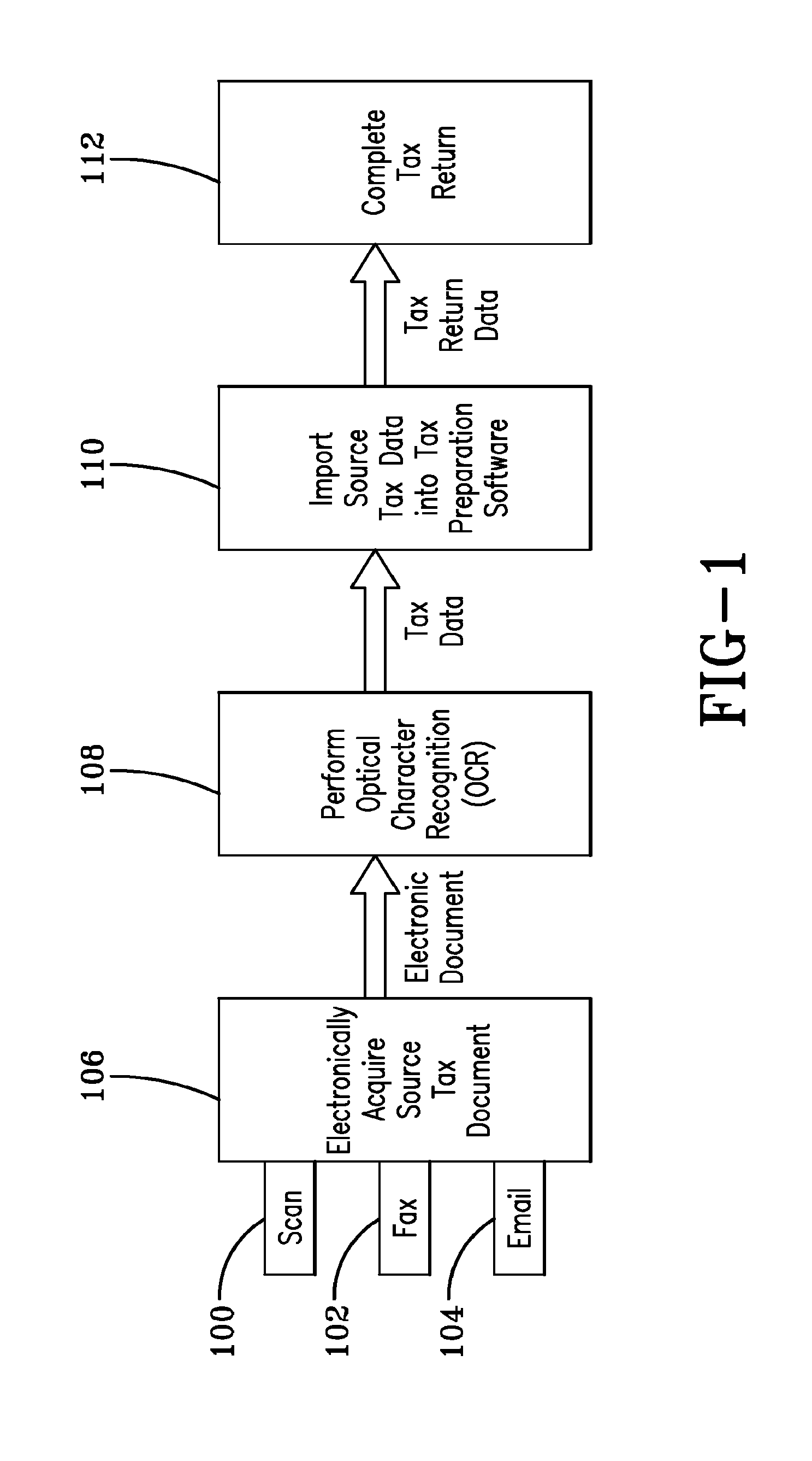 System and method for acquiring tax data for use in tax preparation software