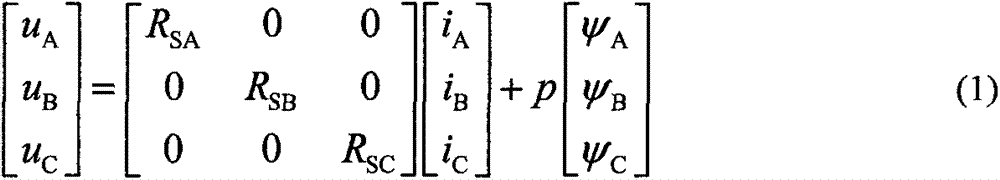 Control method based on linear servo motor