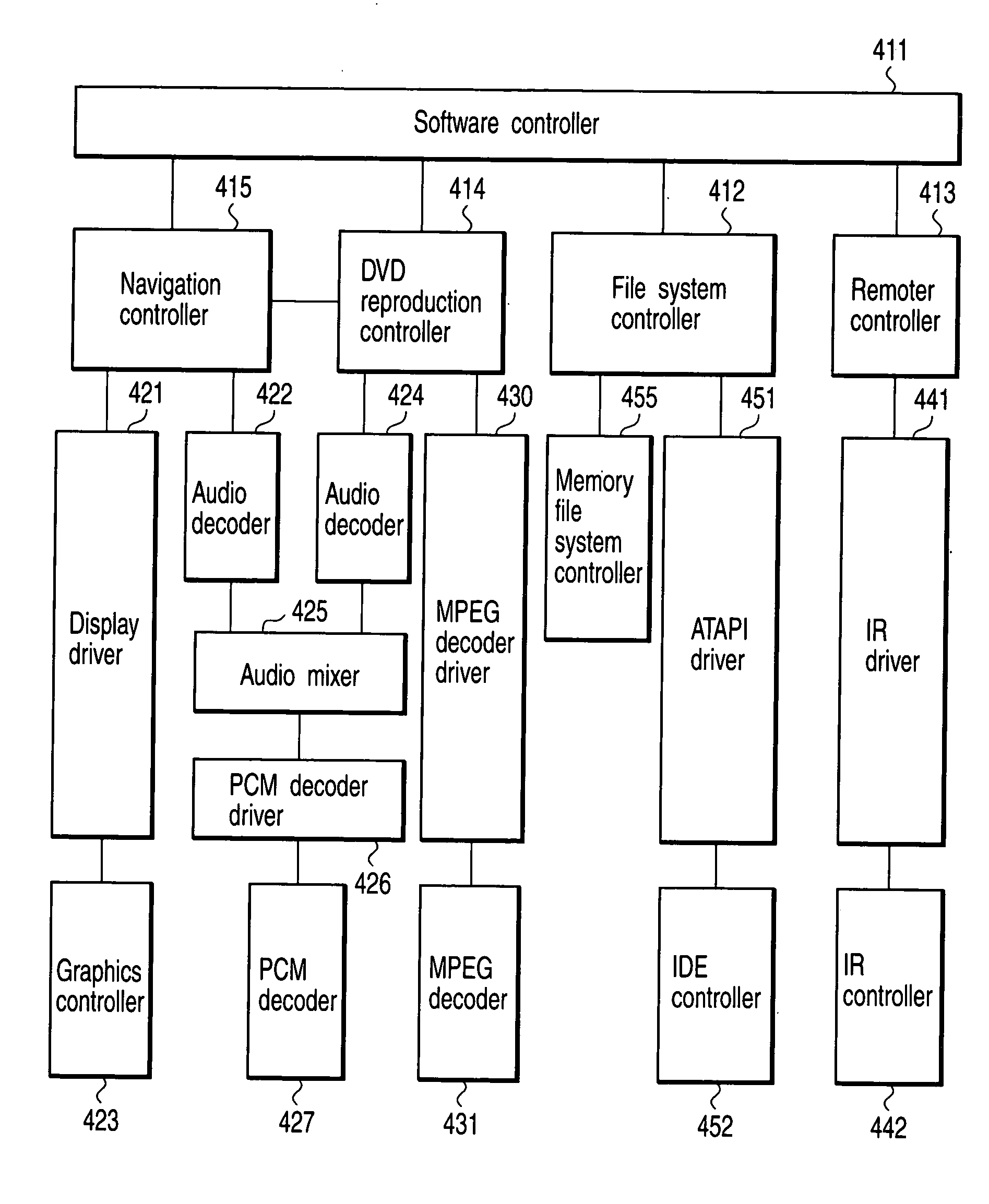 Information recording medium, information reproducing apparatus, information recording method and reproducing method