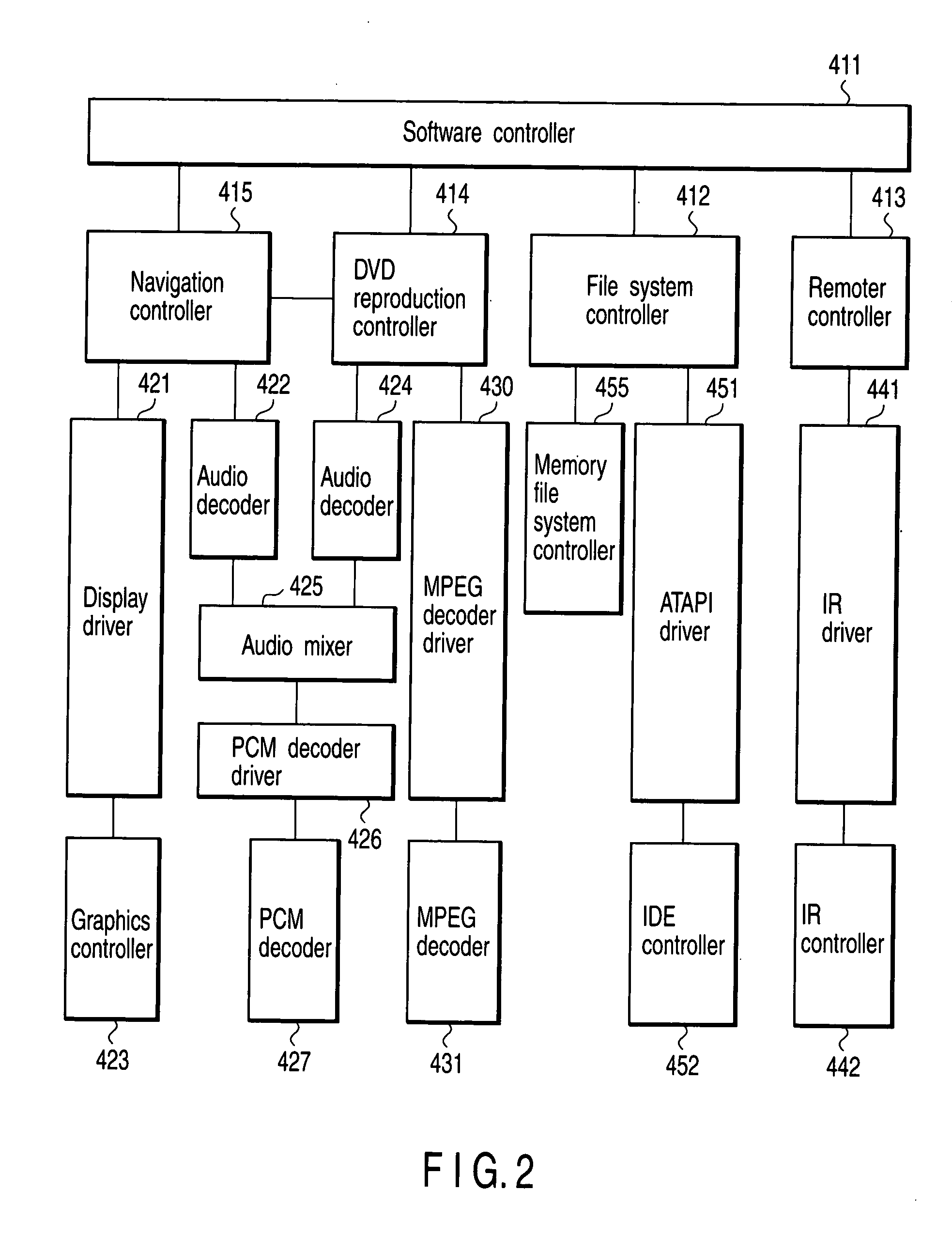 Information recording medium, information reproducing apparatus, information recording method and reproducing method