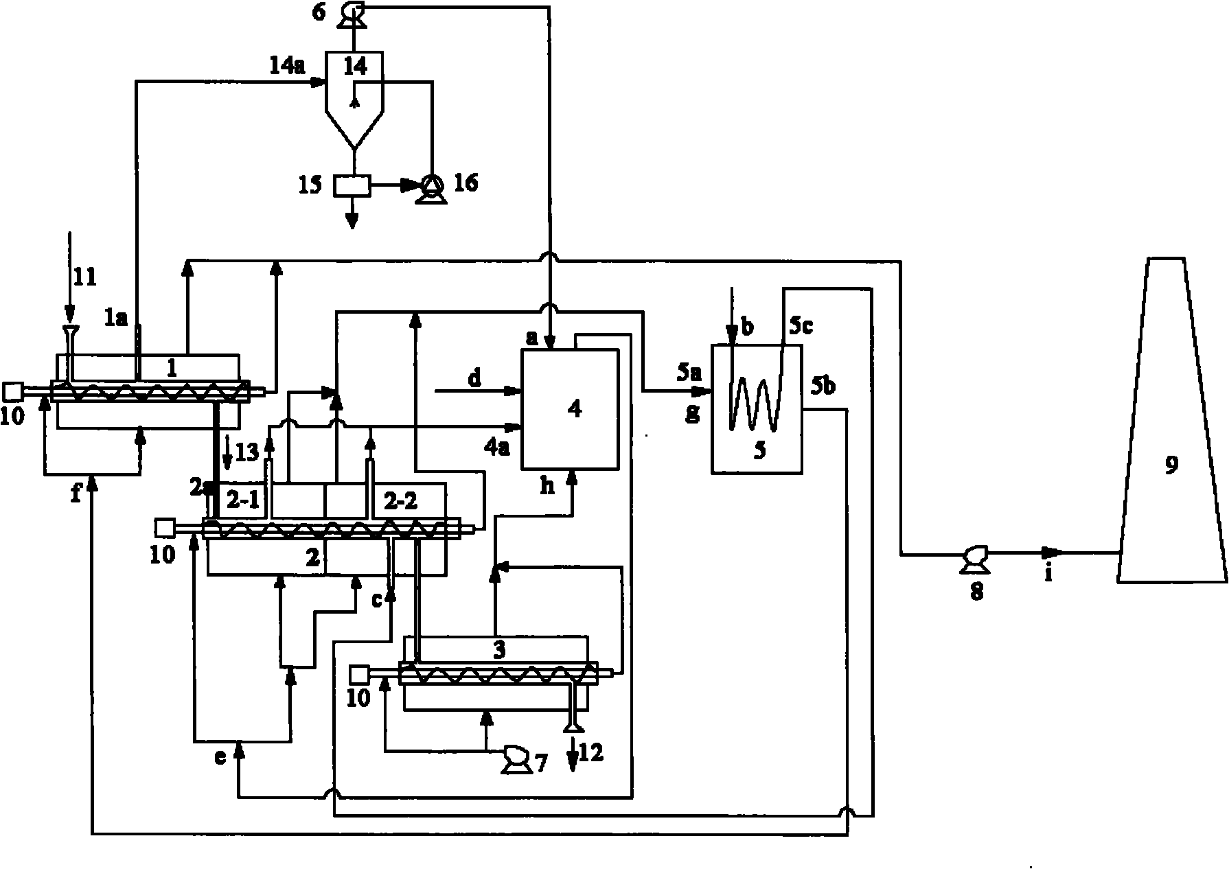 Device and method for continuously preparing active carbon by biomass in bulk