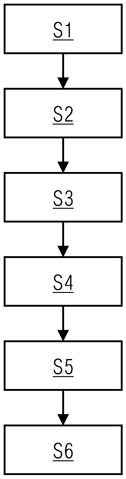 Method for generating a production drawing of a distributed control system