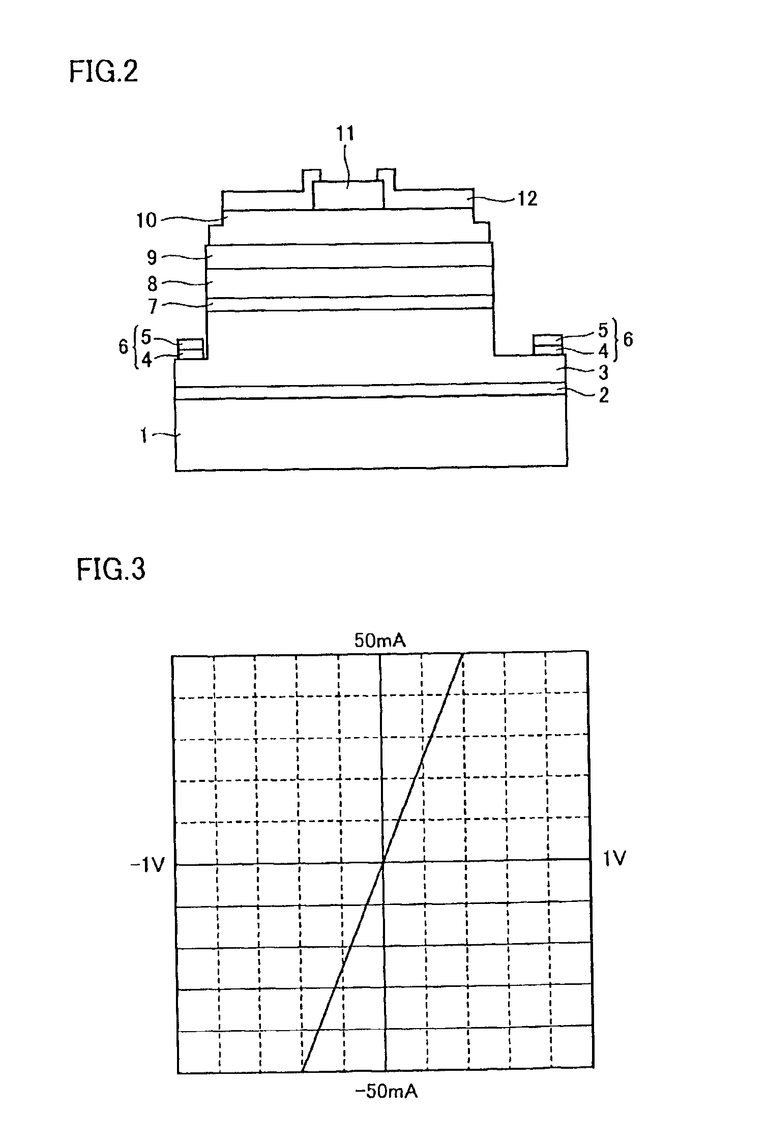 Method of forming ohmic electrode