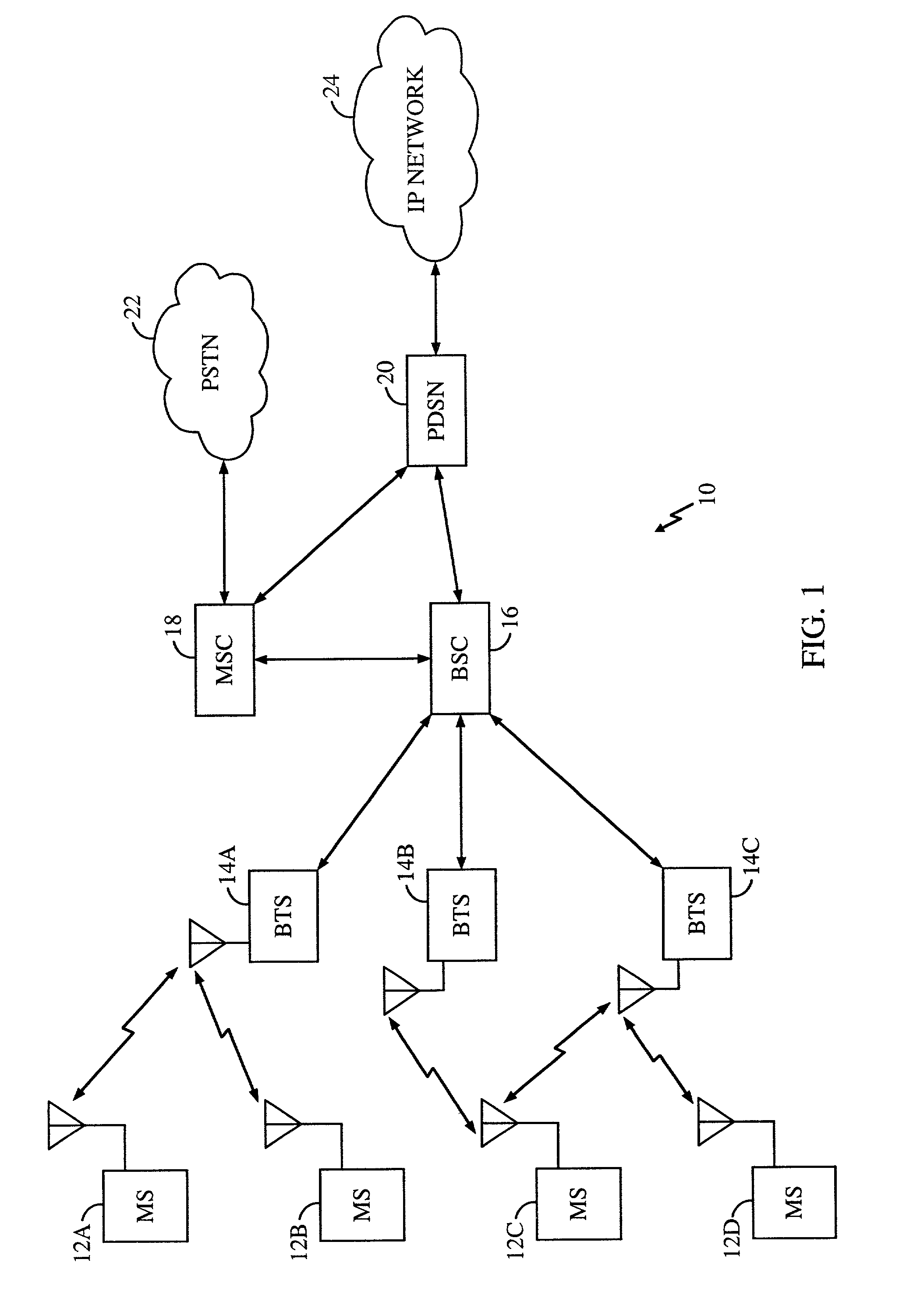 Sending transmission format information on dedicated channels