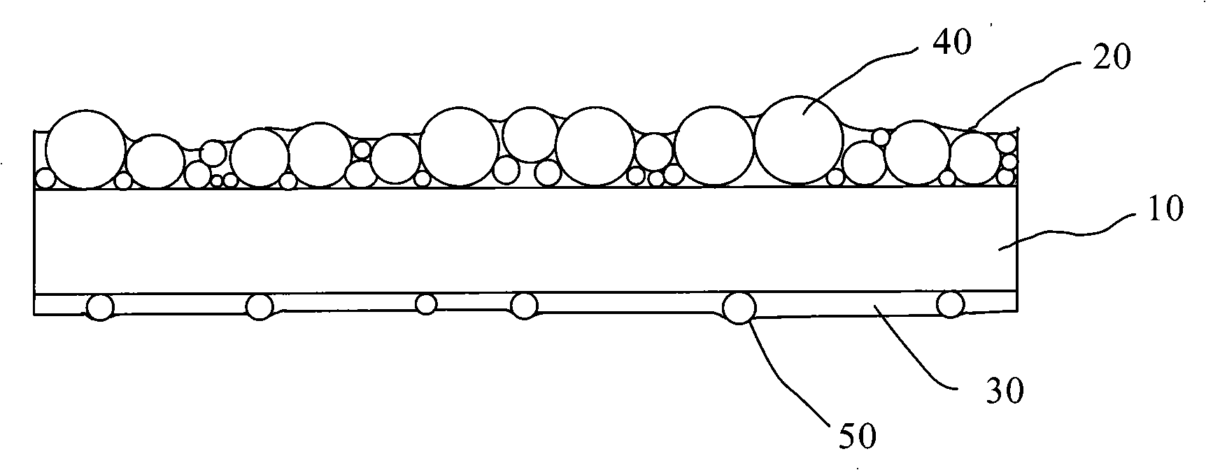 Optical diffusion thin film and LCD device using the same