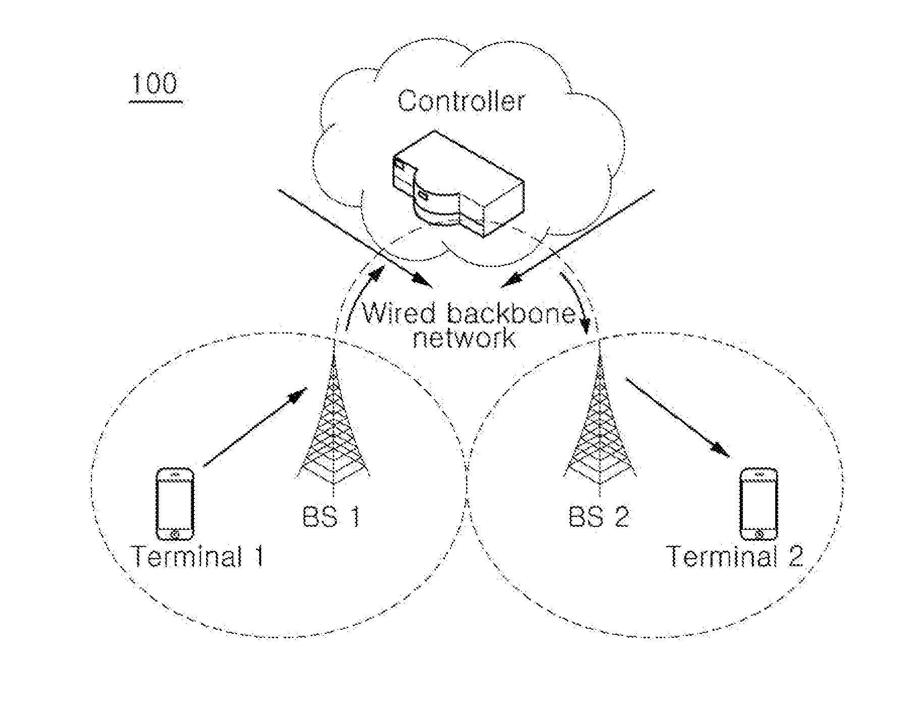 Method for transmitting data via shared relay station in mobile communication system