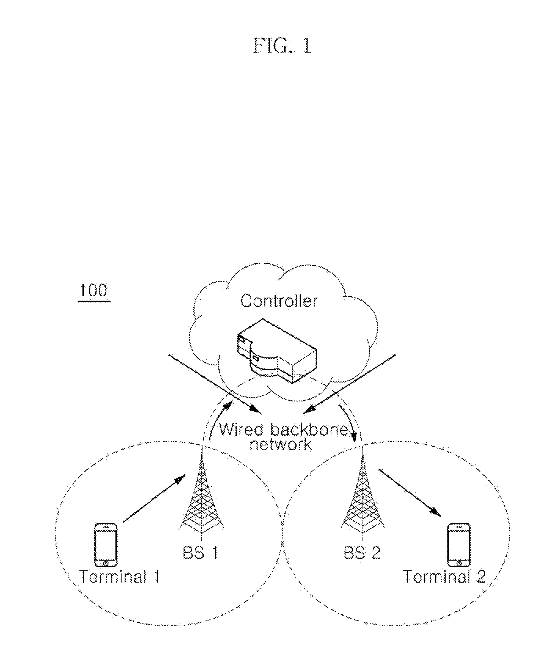 Method for transmitting data via shared relay station in mobile communication system