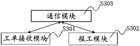 Method for providing lighting services, system and apparatus